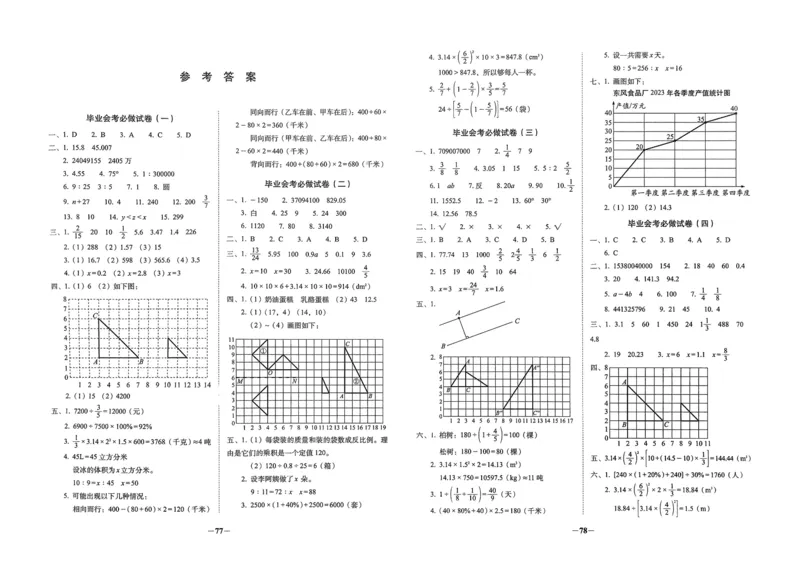 小学毕业升学必做的16套试卷数学_小学毕业升学必做的16套卷