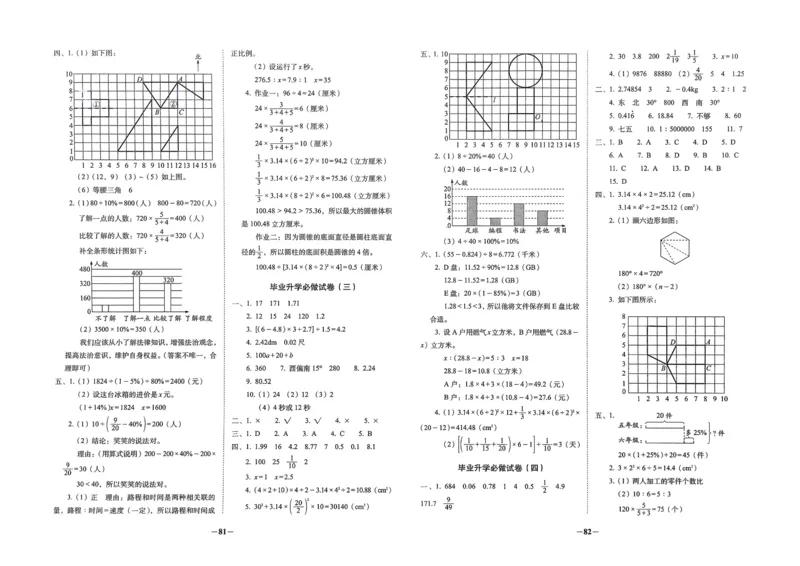 小学毕业升学必做的16套试卷数学_小学毕业升学必做的16套卷