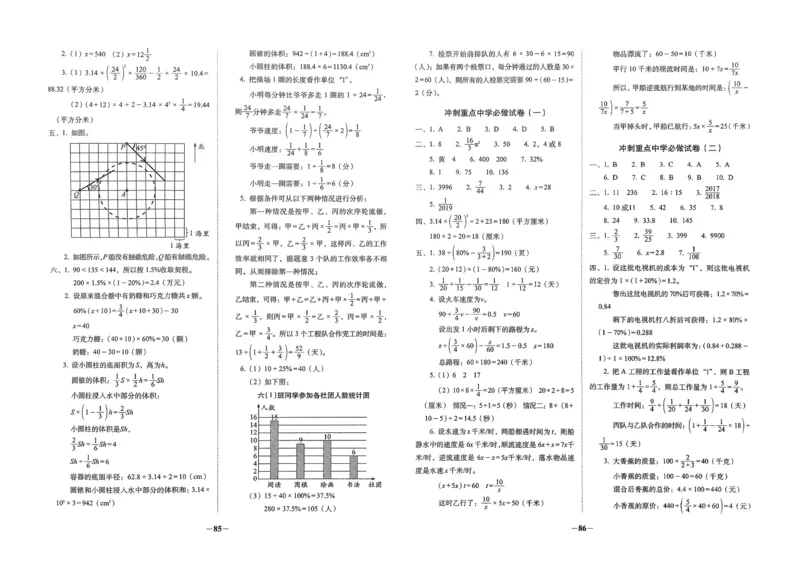 小学毕业升学必做的16套试卷数学_小学毕业升学必做的16套卷
