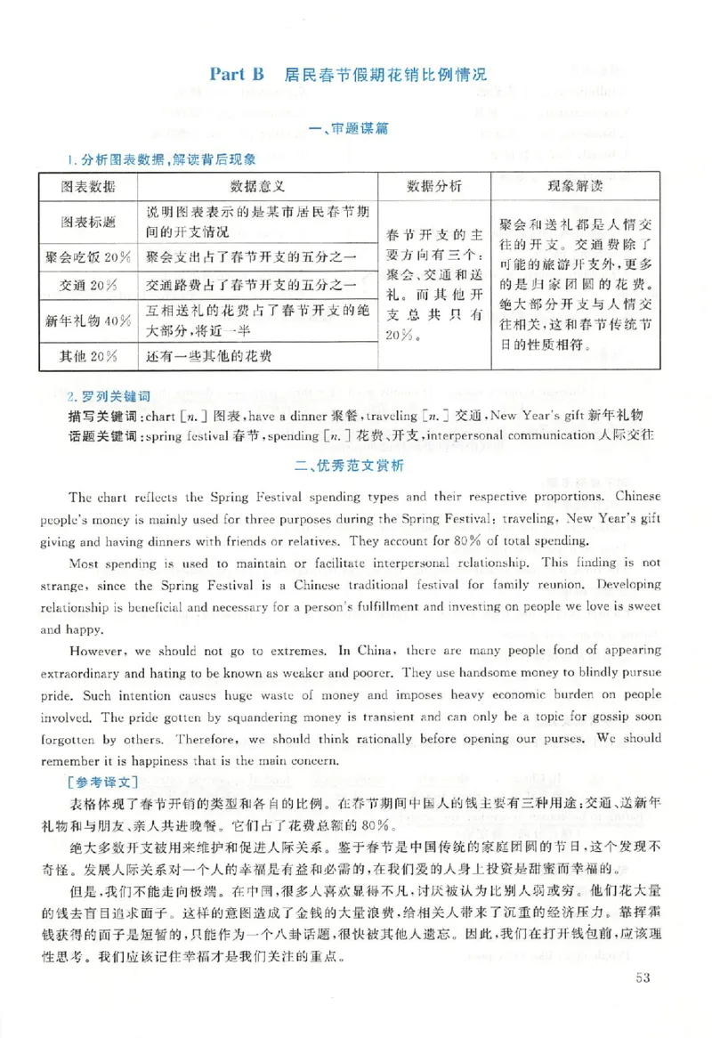 黄皮书--2015年真题解析（英语二）_考研英语真题（英一＋英二）_1980-2025真题一定要先转存再观看（否则资料不完整）_考研英语二历年真题_赠送：真题逐词翻译（2005-2023年）_英语二