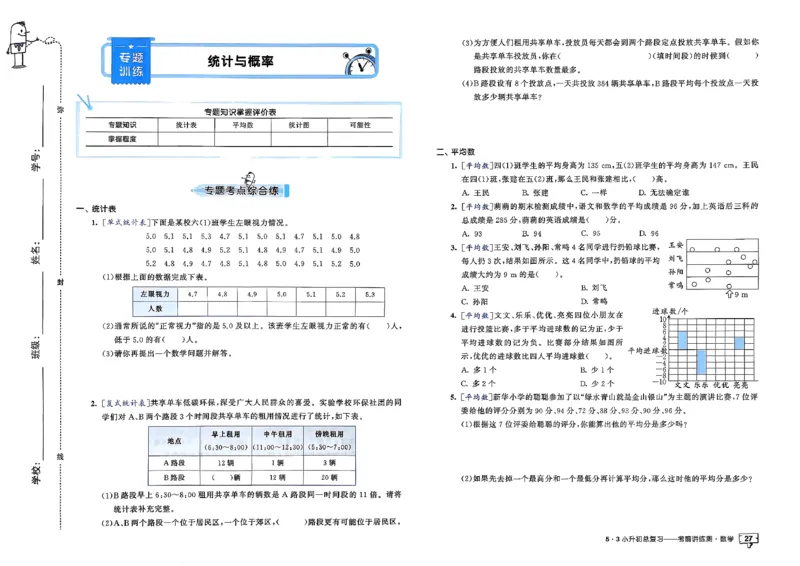 数学《53小升初总复习考前讲练测》26春_2026春小升初总复习语文数学英语《53考前讲练测》含答案_数学《53小升初总复习考前讲练测》26春