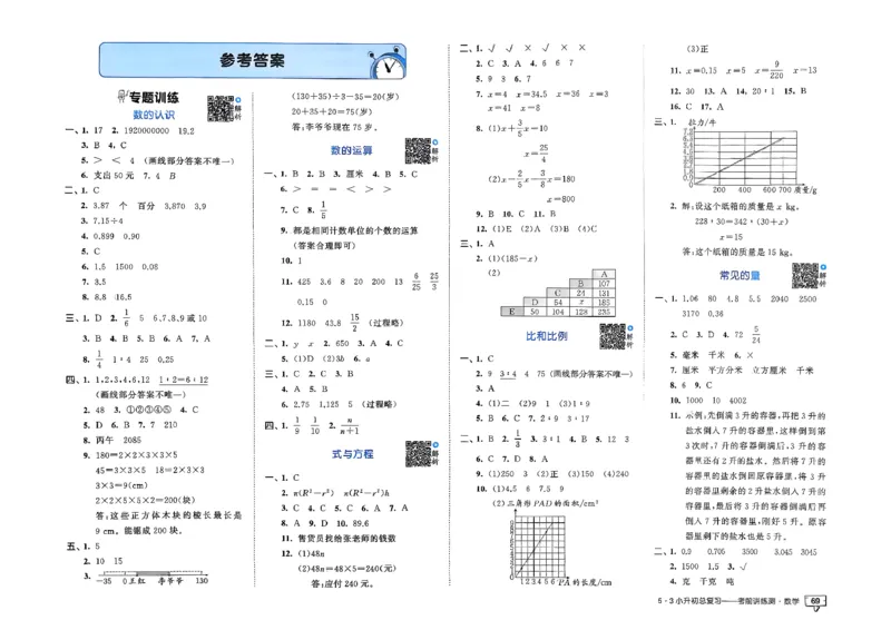 数学《53小升初总复习考前讲练测》26春_2026春小升初总复习语文数学英语《53考前讲练测》含答案_数学《53小升初总复习考前讲练测》26春