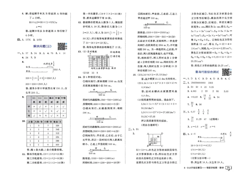 数学《53小升初总复习考前讲练测》26春_2026春小升初总复习语文数学英语《53考前讲练测》含答案_数学《53小升初总复习考前讲练测》26春