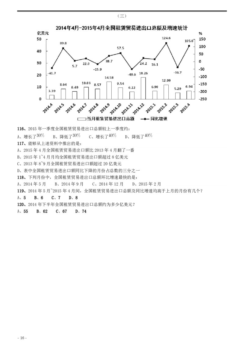 2016年423联考《行测》真题（云南卷）_国考省考_省考真题_29云南公务员考试真题pdf版_云南公务员考试真题&mdash;&mdash;行测03-25PDF版_题目