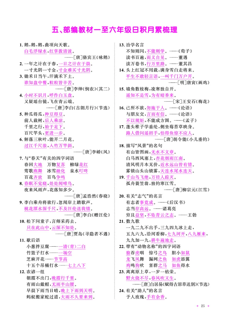 语文系统总复习知识梳理_小升初考点大全（语文英语）_语文《小升初考点大全》