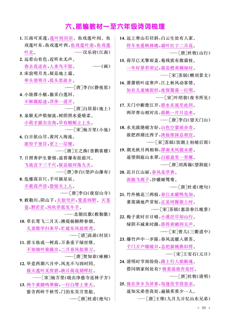 语文系统总复习知识梳理_小升初考点大全（语文英语）_语文《小升初考点大全》