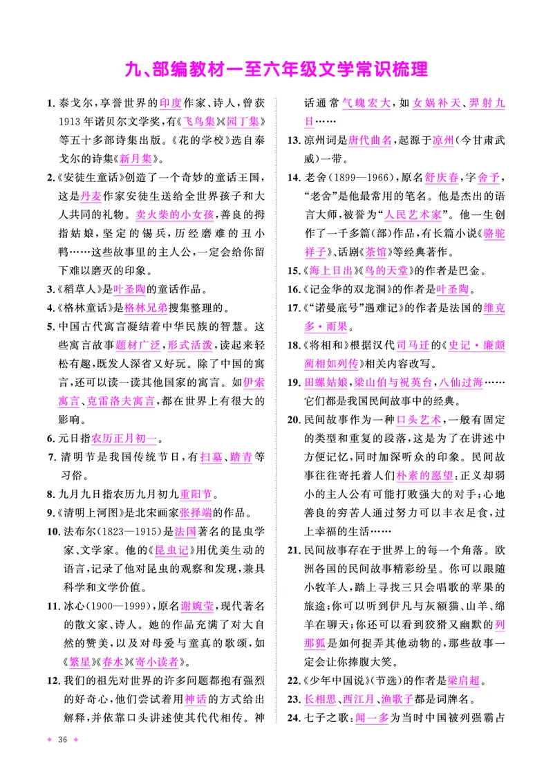 语文系统总复习知识梳理_小升初考点大全（语文英语）_语文《小升初考点大全》