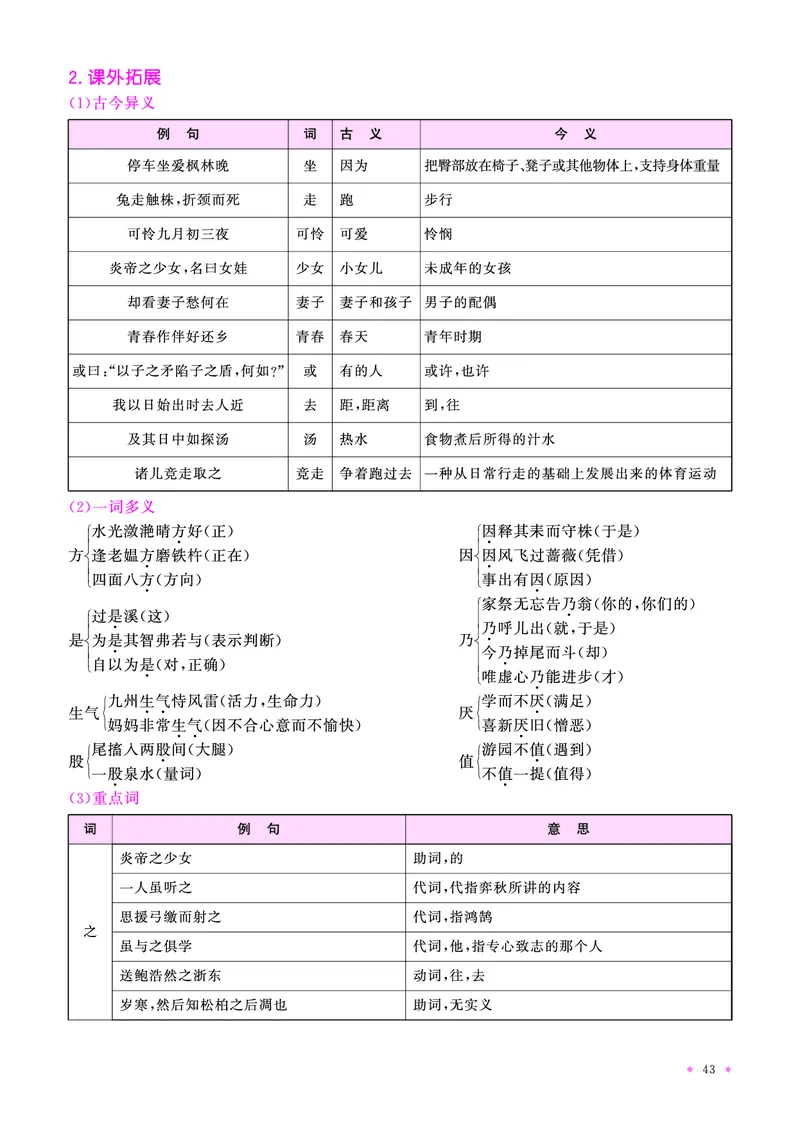 语文系统总复习知识梳理_小升初考点大全（语文英语）_语文《小升初考点大全》