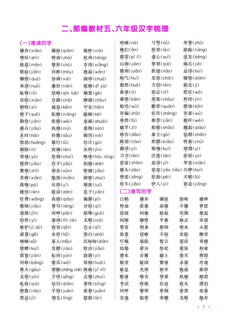 语文系统总复习知识梳理_小升初考点大全（语文英语）_语文《小升初考点大全》