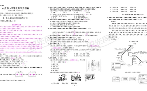 真题卷_小升初考点大全（语文英语）_语文《小升初考点大全》