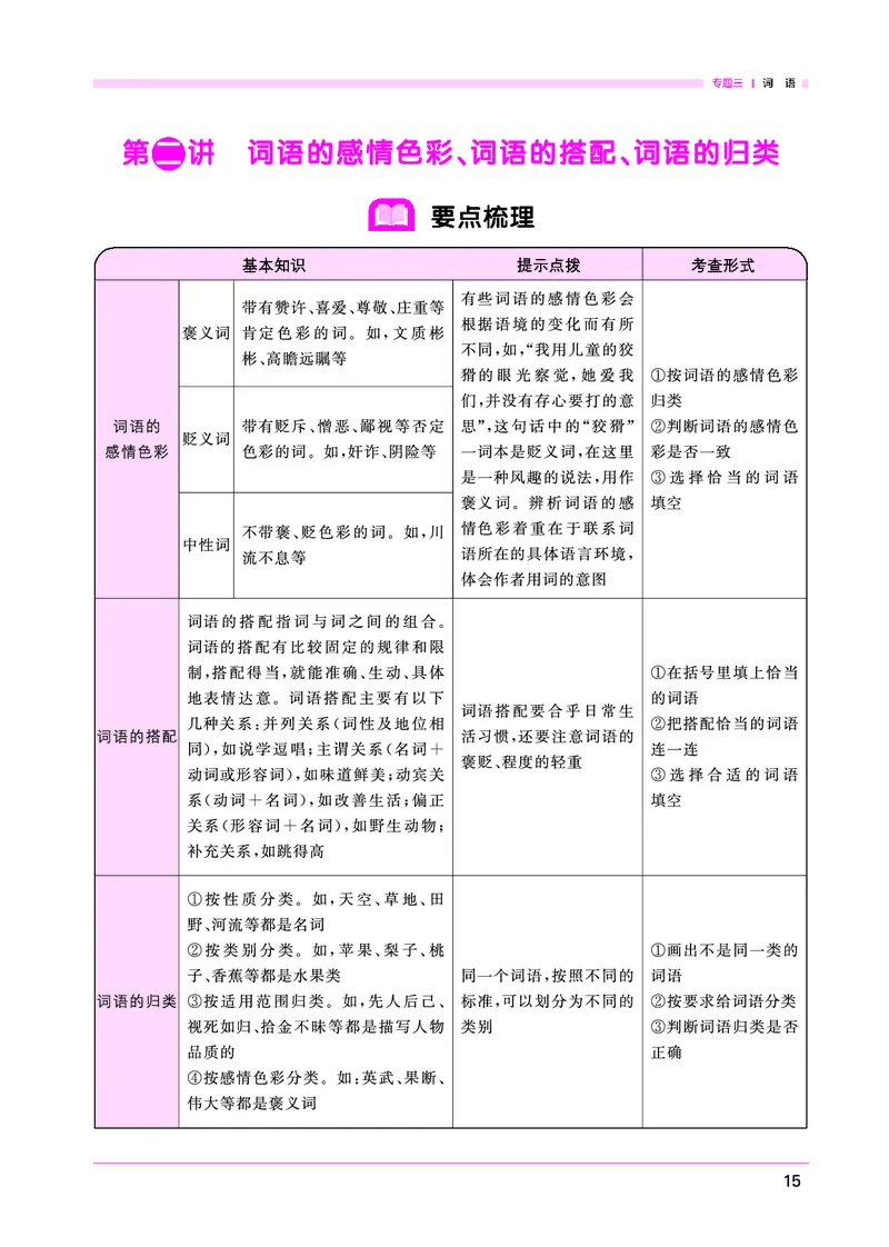 语文系统总复习考点大全_小升初考点大全（语文英语）_语文《小升初考点大全》