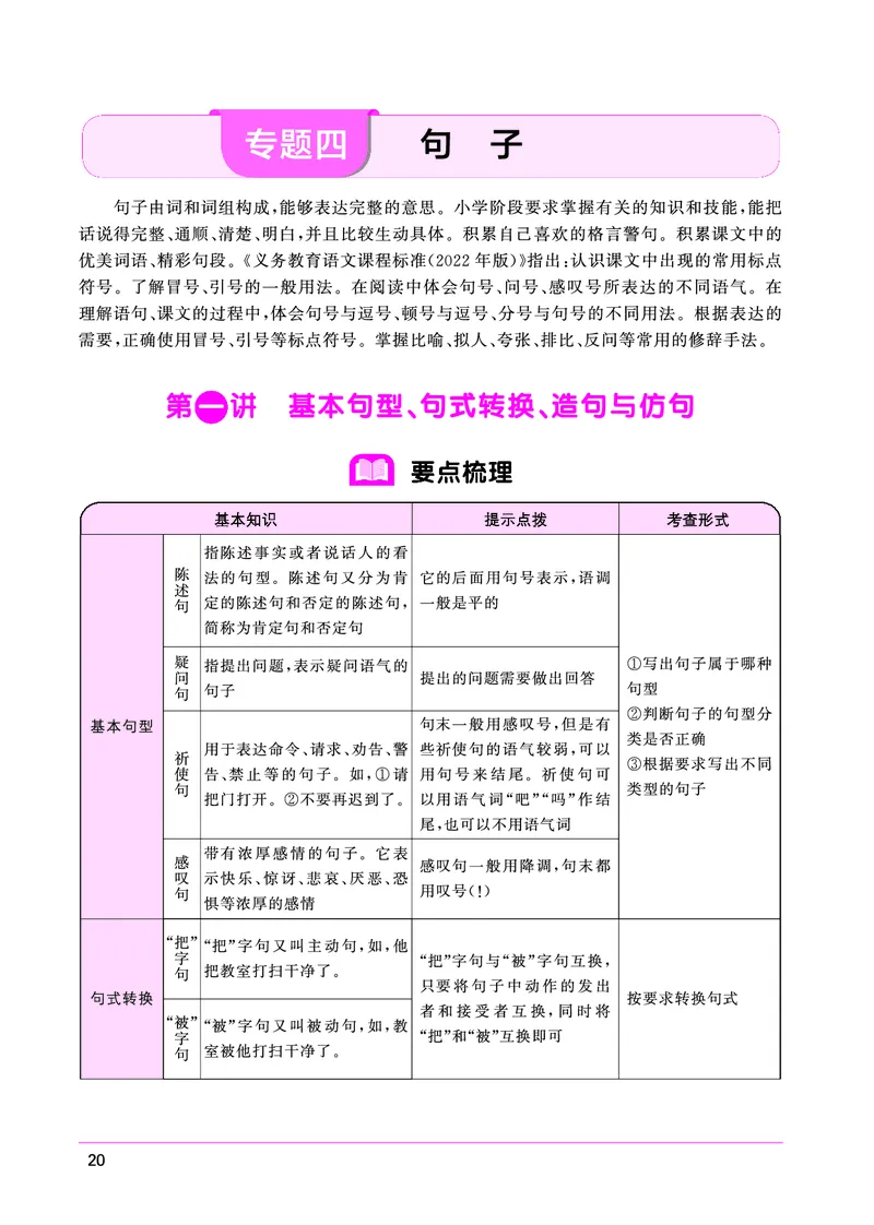 语文系统总复习考点大全_小升初考点大全（语文英语）_语文《小升初考点大全》