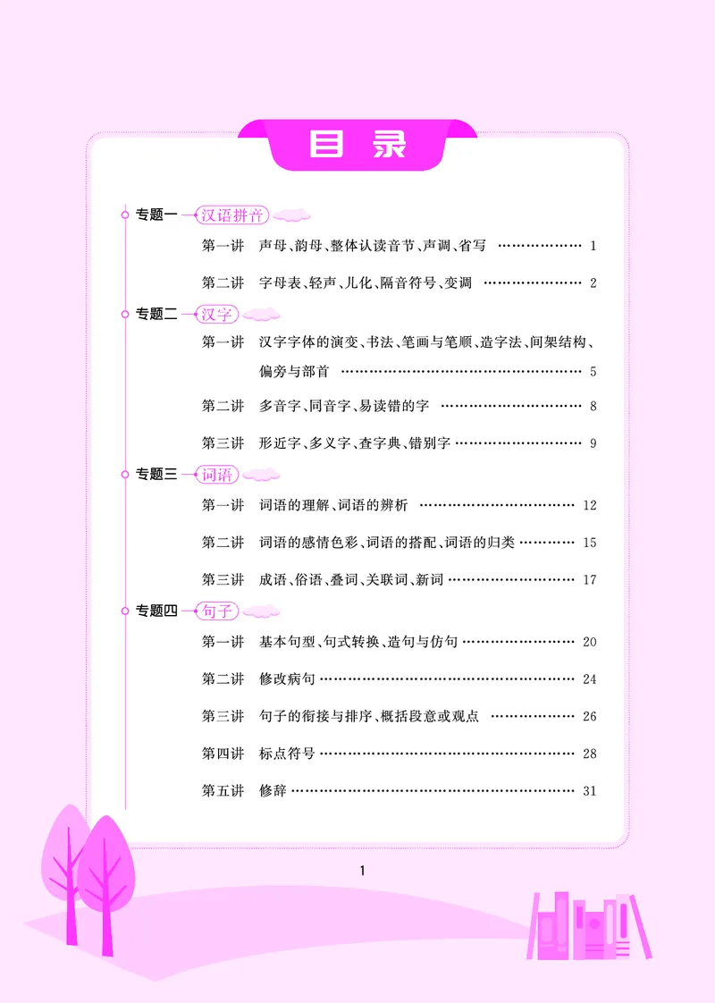 语文系统总复习考点大全_小升初考点大全（语文英语）_语文《小升初考点大全》