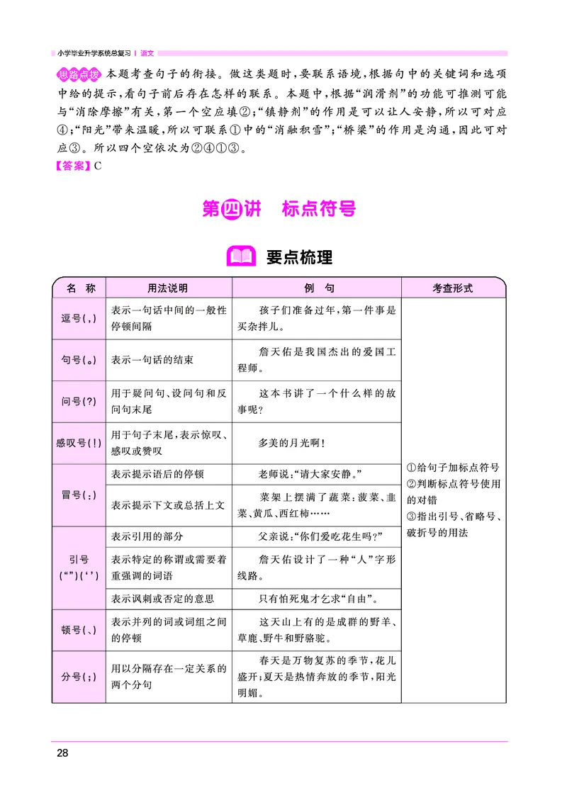 语文系统总复习考点大全_小升初考点大全（语文英语）_语文《小升初考点大全》