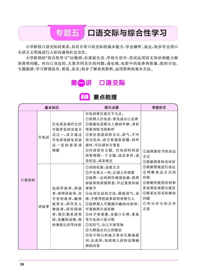 语文系统总复习考点大全_小升初考点大全（语文英语）_语文《小升初考点大全》