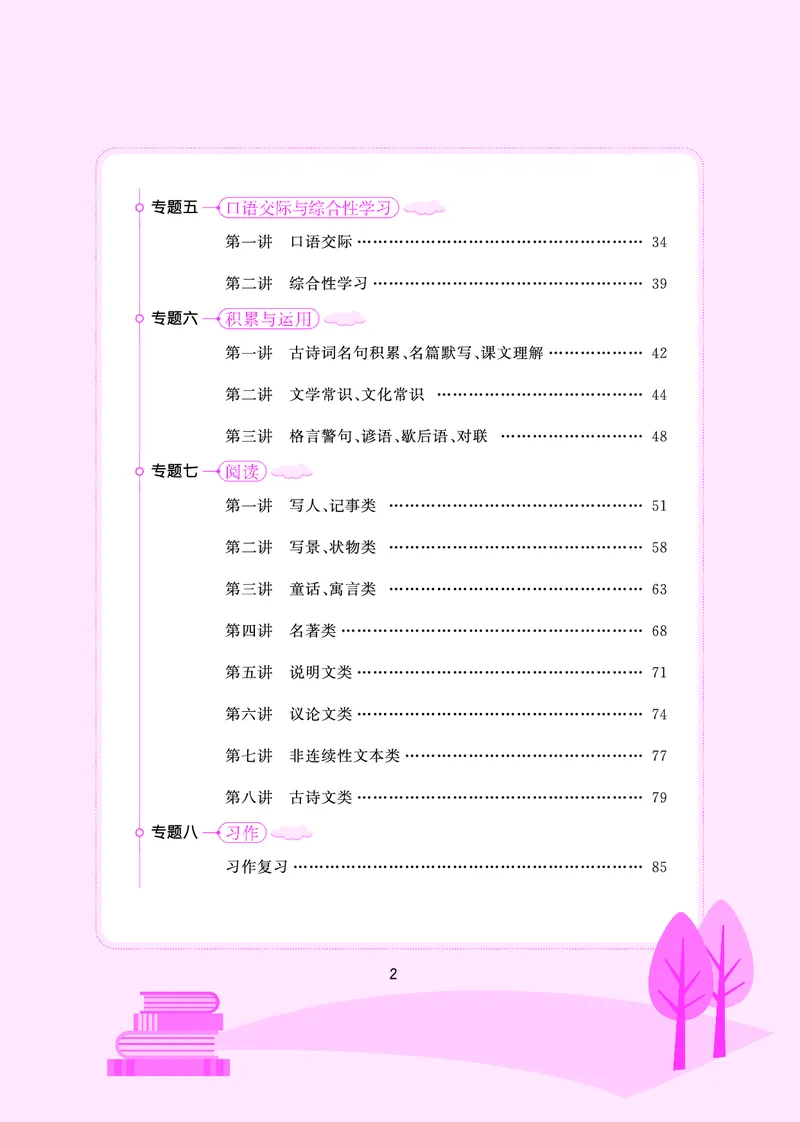 语文系统总复习考点大全_小升初考点大全（语文英语）_语文《小升初考点大全》