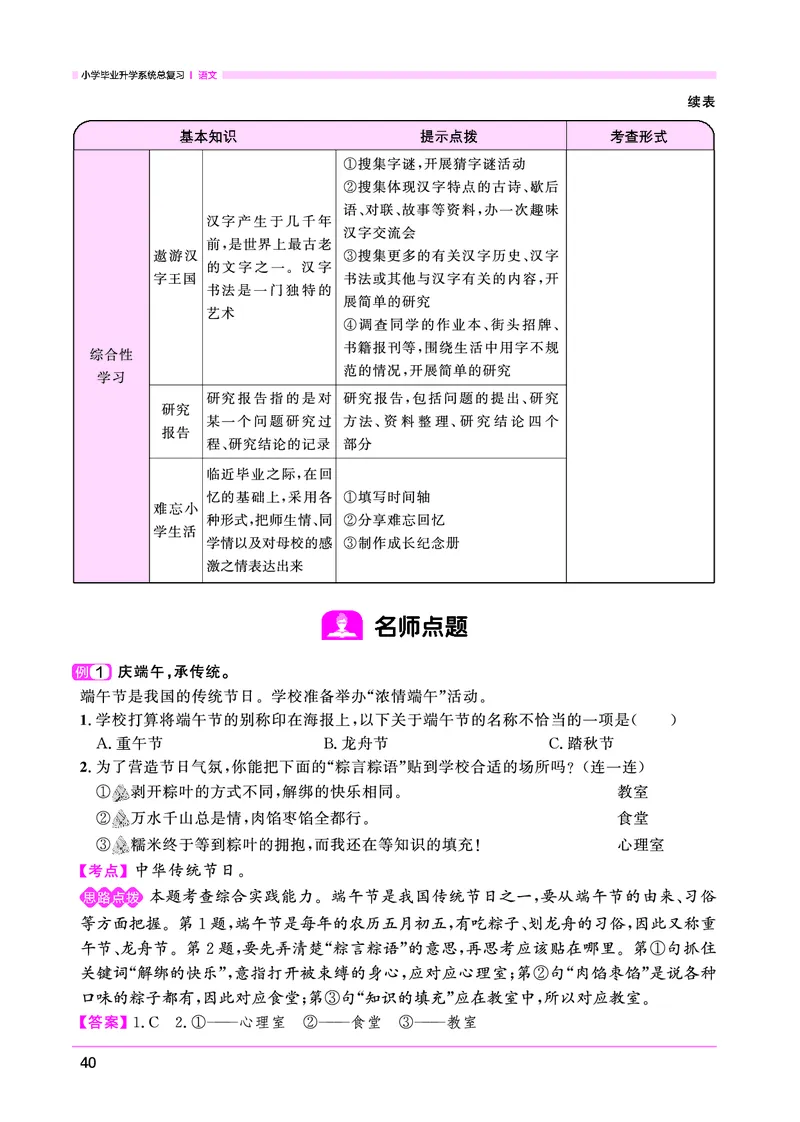 语文系统总复习考点大全_小升初考点大全（语文英语）_语文《小升初考点大全》