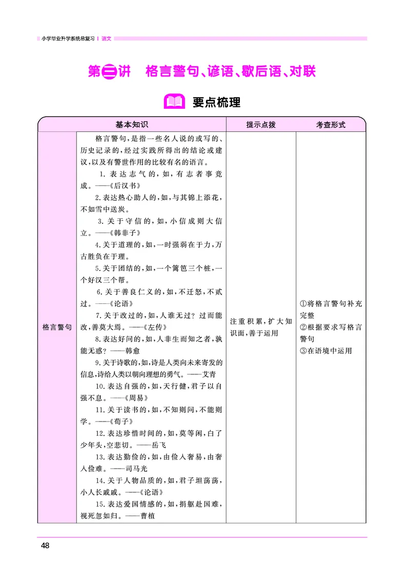 语文系统总复习考点大全_小升初考点大全（语文英语）_语文《小升初考点大全》