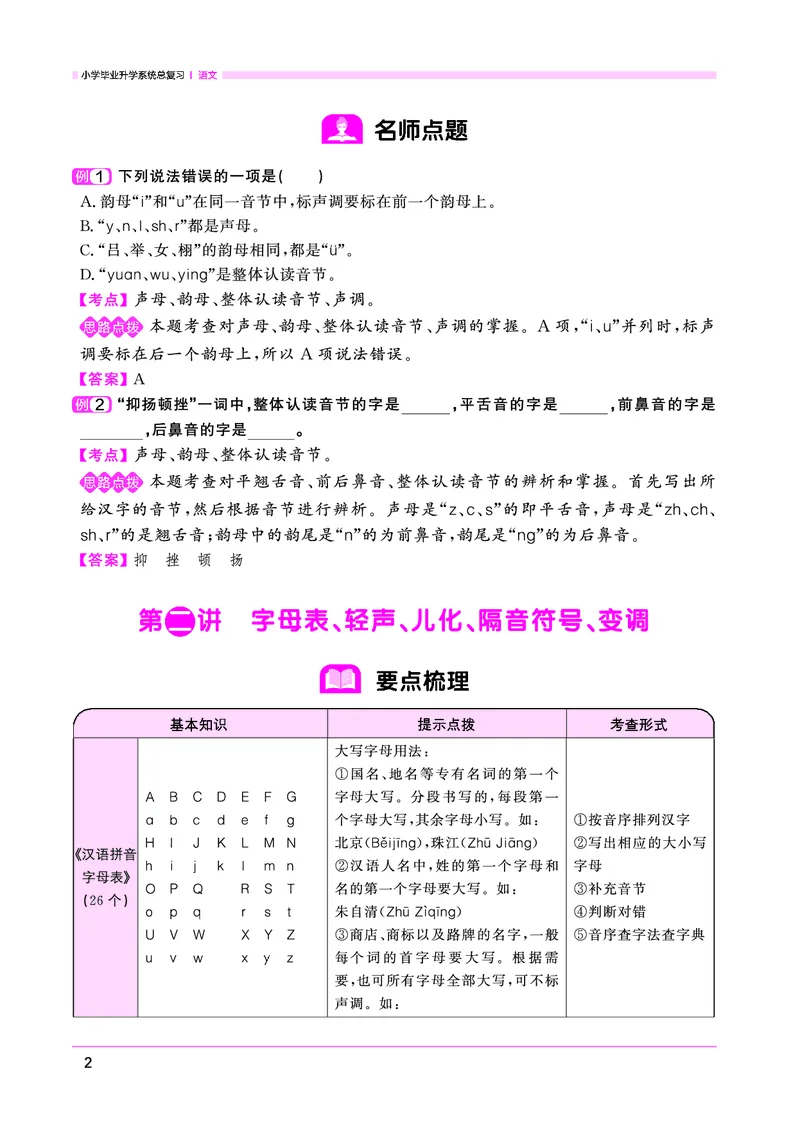 语文系统总复习考点大全_小升初考点大全（语文英语）_语文《小升初考点大全》