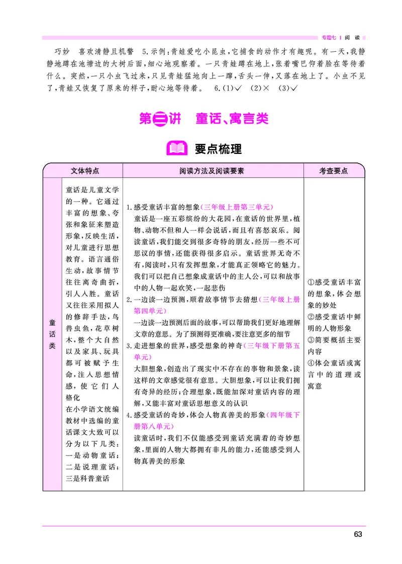 语文系统总复习考点大全_小升初考点大全（语文英语）_语文《小升初考点大全》