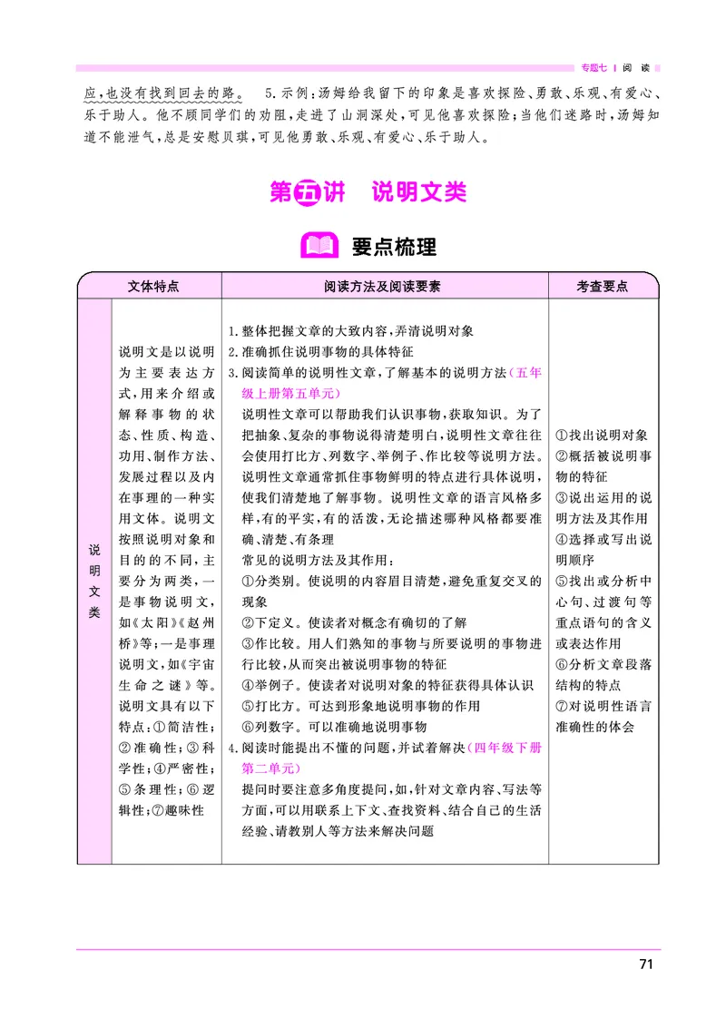 语文系统总复习考点大全_小升初考点大全（语文英语）_语文《小升初考点大全》