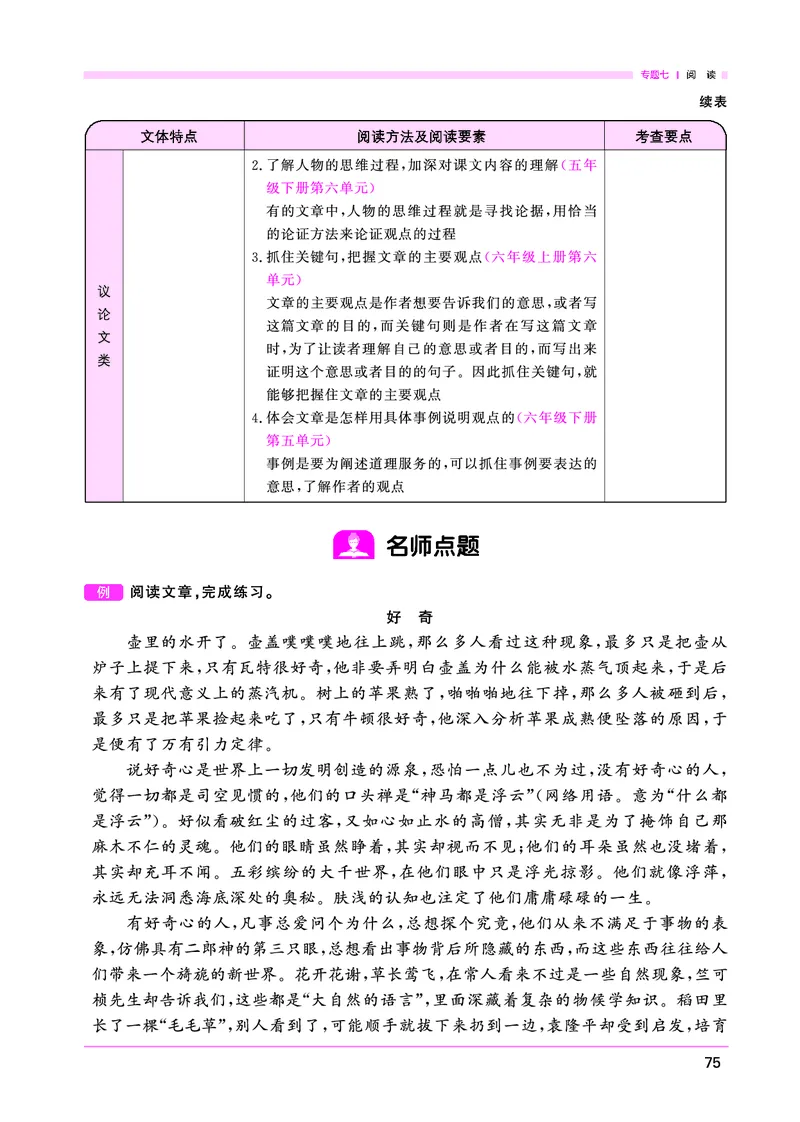 语文系统总复习考点大全_小升初考点大全（语文英语）_语文《小升初考点大全》