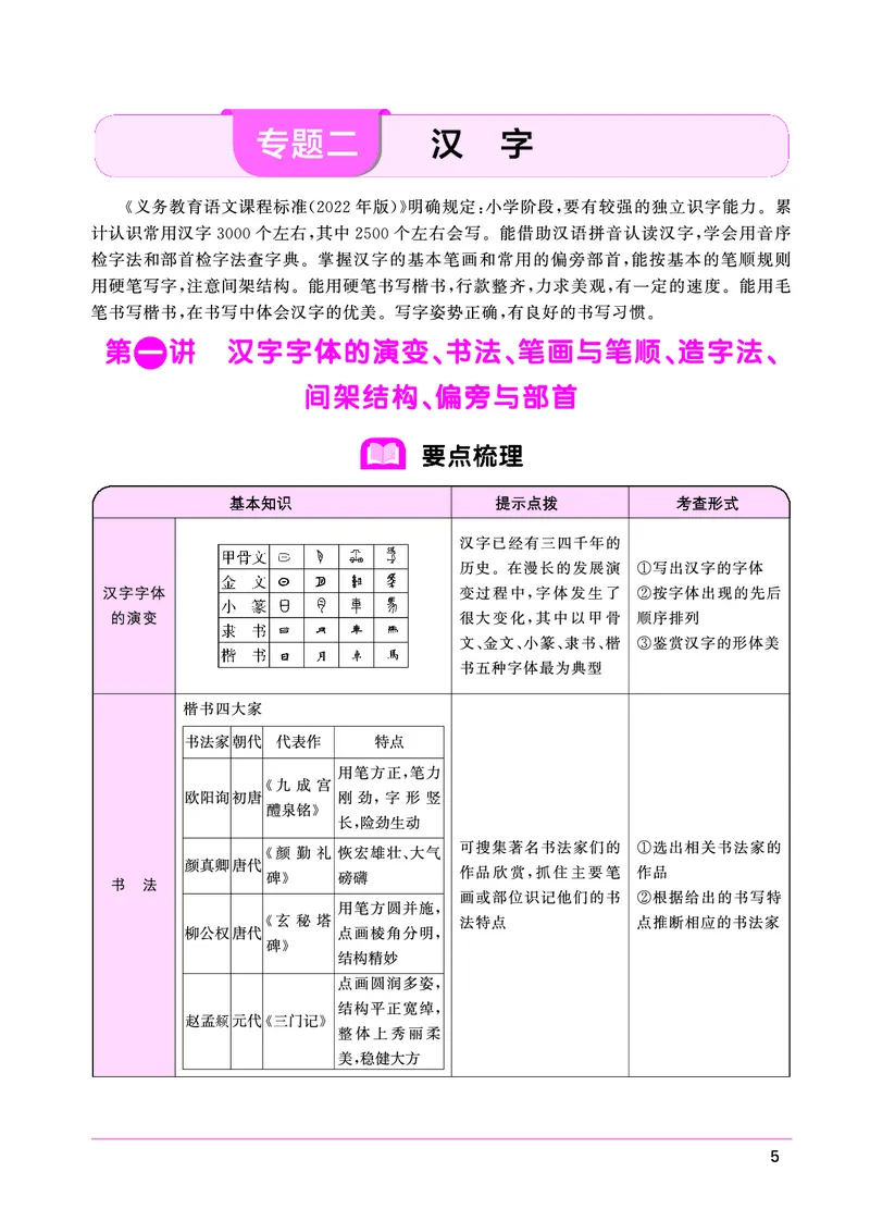 语文系统总复习考点大全_小升初考点大全（语文英语）_语文《小升初考点大全》
