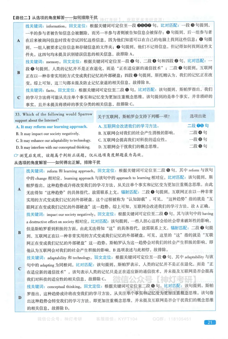 2023真题解析_考研英语真题（英一＋英二）_1980-2025真题一定要先转存再观看（否则资料不完整）_考研英语二历年真题_❤️4.英语二（逐词逐句）纸质版也是24之前_英二手译本