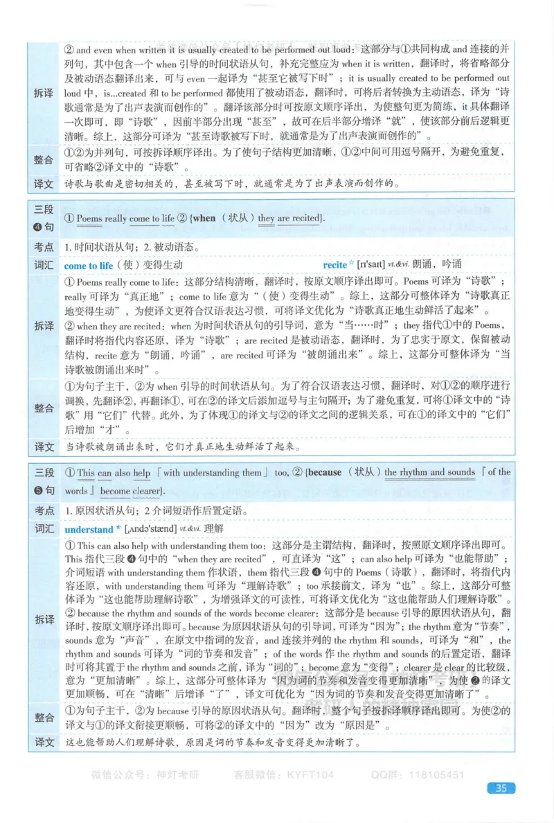 2023真题解析_考研英语真题（英一＋英二）_1980-2025真题一定要先转存再观看（否则资料不完整）_考研英语二历年真题_❤️4.英语二（逐词逐句）纸质版也是24之前_英二手译本