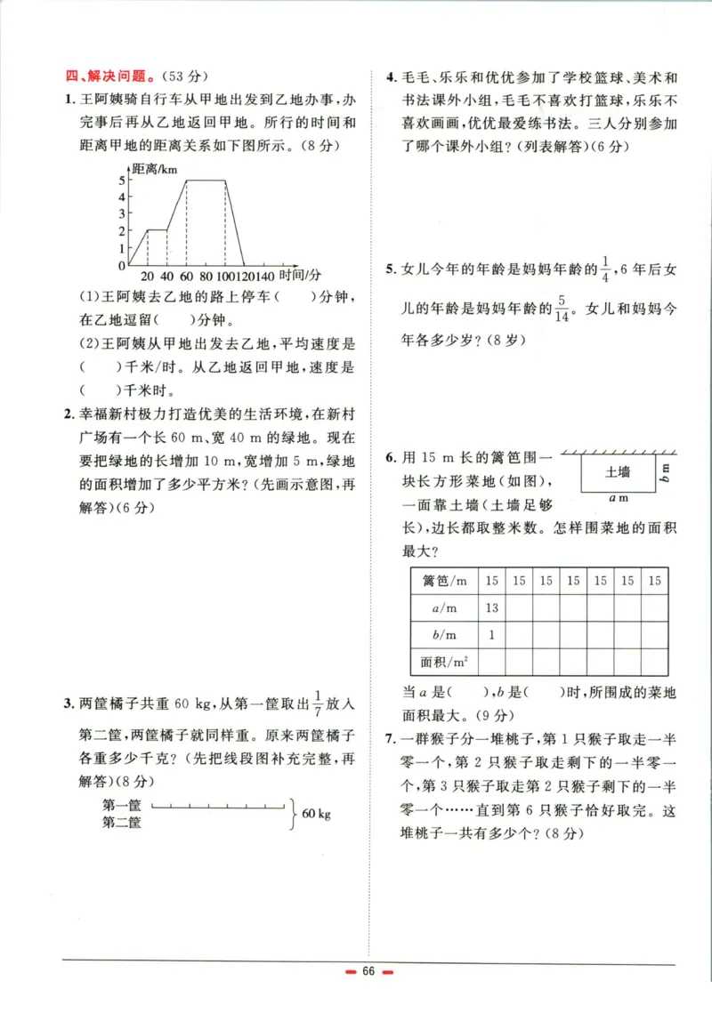 阳光同学小学毕业升学系统总复习活页专项训练数学_小升初活页专项训练（语数英科学）