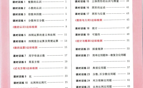 阳光同学小学毕业升学系统总复习活页专项训练数学_小升初活页专项训练（语数英科学）