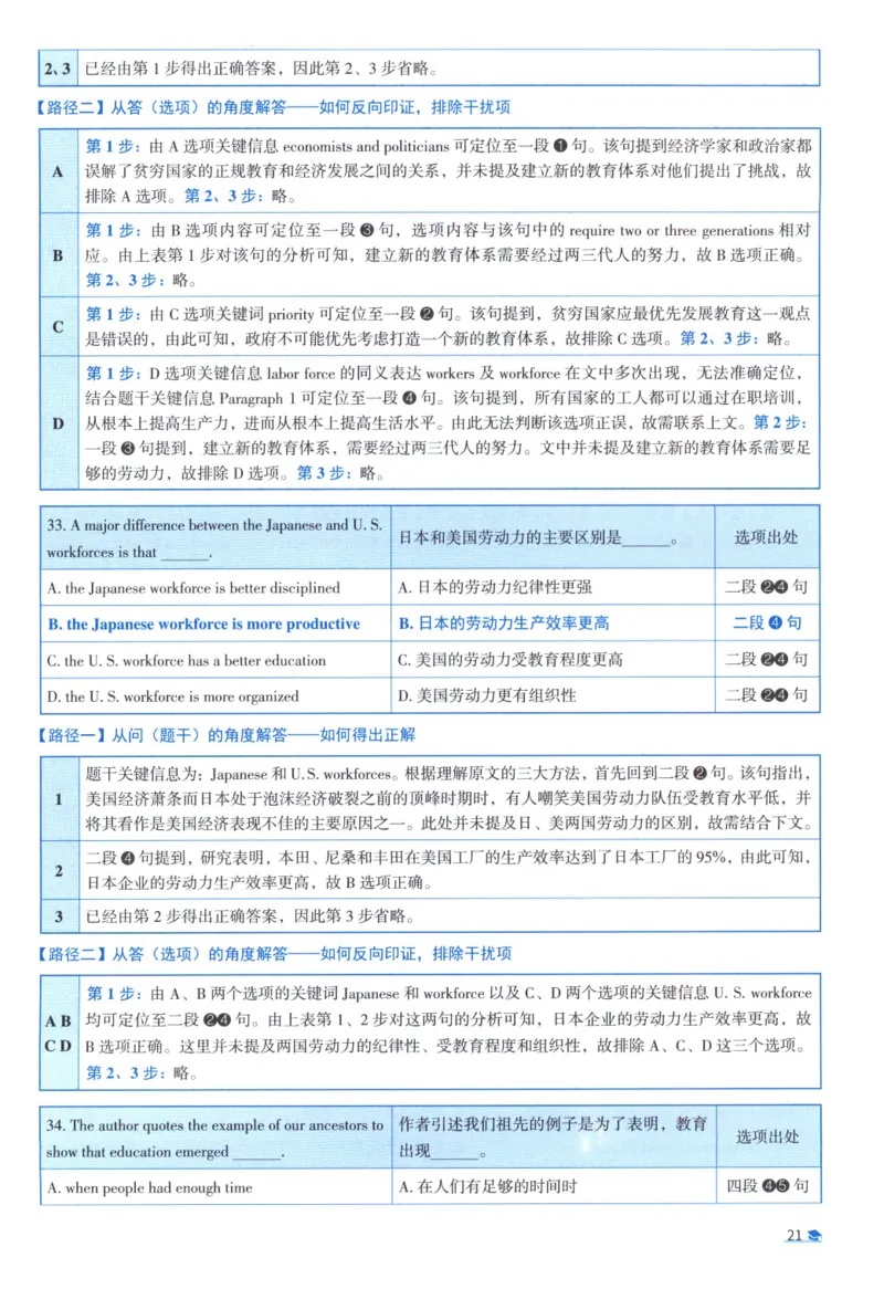 2009考研真相真题解析_考研英语真题（英一＋英二）_1980-2025真题一定要先转存再观看（否则资料不完整）_考研英语二历年真题_❤️4.英语二（逐词逐句）纸质版也是24之前