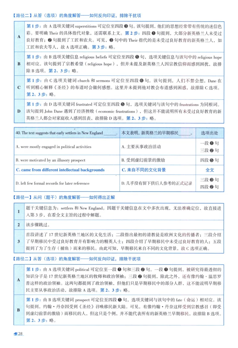 2009考研真相真题解析_考研英语真题（英一＋英二）_1980-2025真题一定要先转存再观看（否则资料不完整）_考研英语二历年真题_❤️4.英语二（逐词逐句）纸质版也是24之前