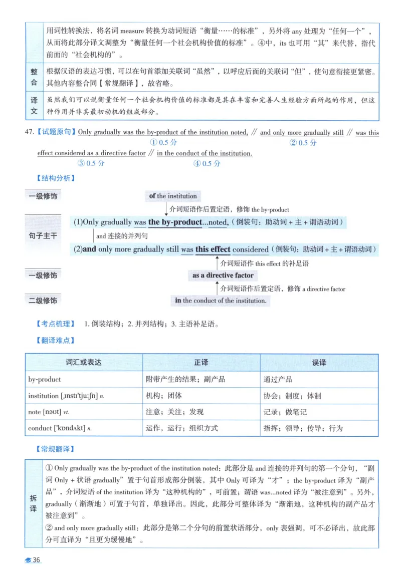 2009考研真相真题解析_考研英语真题（英一＋英二）_1980-2025真题一定要先转存再观看（否则资料不完整）_考研英语二历年真题_❤️4.英语二（逐词逐句）纸质版也是24之前