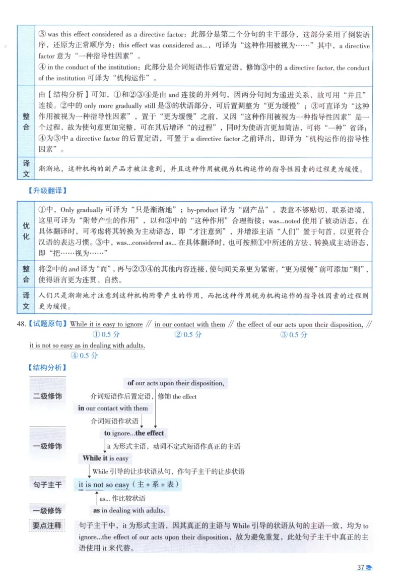2009考研真相真题解析_考研英语真题（英一＋英二）_1980-2025真题一定要先转存再观看（否则资料不完整）_考研英语二历年真题_❤️4.英语二（逐词逐句）纸质版也是24之前