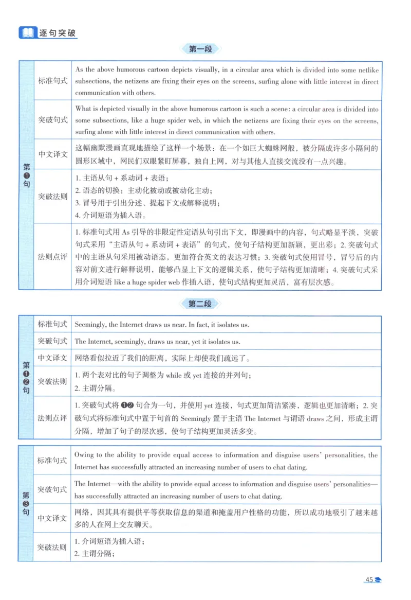 2009考研真相真题解析_考研英语真题（英一＋英二）_1980-2025真题一定要先转存再观看（否则资料不完整）_考研英语二历年真题_❤️4.英语二（逐词逐句）纸质版也是24之前
