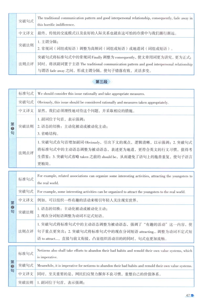 2009考研真相真题解析_考研英语真题（英一＋英二）_1980-2025真题一定要先转存再观看（否则资料不完整）_考研英语二历年真题_❤️4.英语二（逐词逐句）纸质版也是24之前