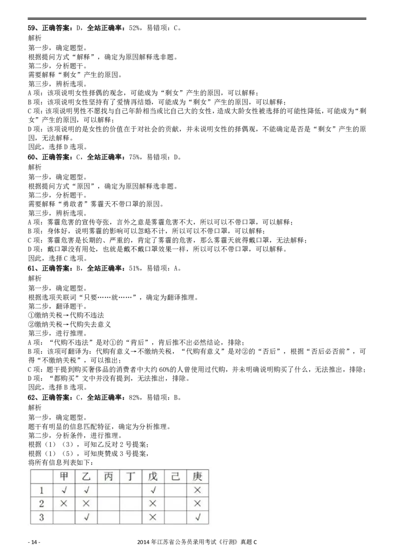 2014年0323江苏公务员考试《行测》真题（C卷）参考答案及解析_国考省考_省考真题_15江苏公务员考试真题pdf版_江苏公务员考试真题&mdash;&mdash;行测08-25_行测答案及解析