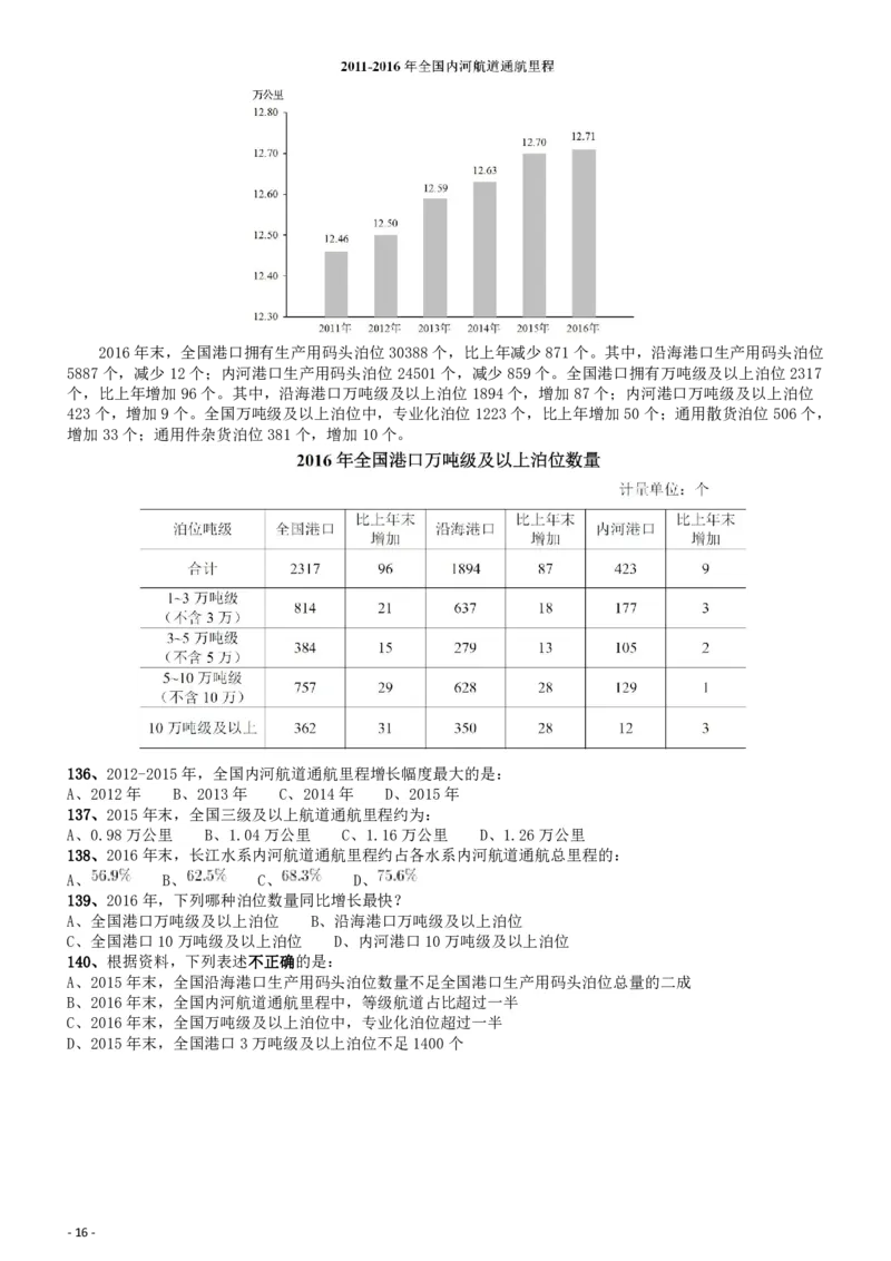 2018年浙江省公务员录用考试《行测》真题（A卷）_国考省考_省考真题_30浙江公务员考试真题pdf版_浙江公务员考试真题&mdash;&mdash;行测05-25_题目
