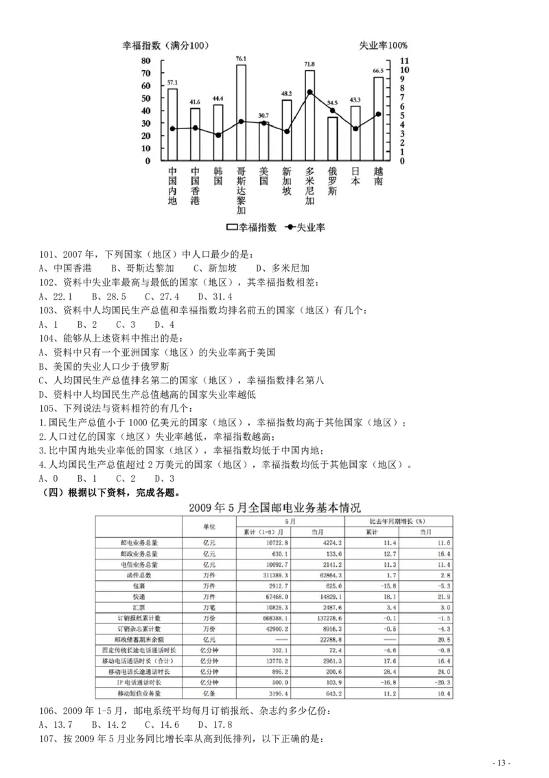 2010年国家公务员考试《行测》真题卷_国考省考_国考2000-2026真题pdf_2000-2025国考行测PDF_行测-真题