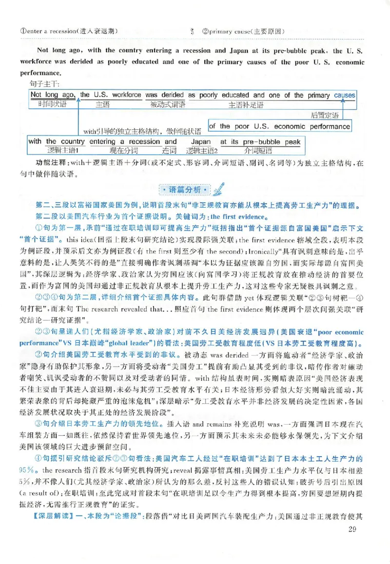 黄皮书--2009年真题解析（英语一）_考研英语真题（英一＋英二）_1980-2025真题一定要先转存再观看（否则资料不完整）_考研英语二历年真题_赠送：真题逐词翻译（2005-2023年）_英语二