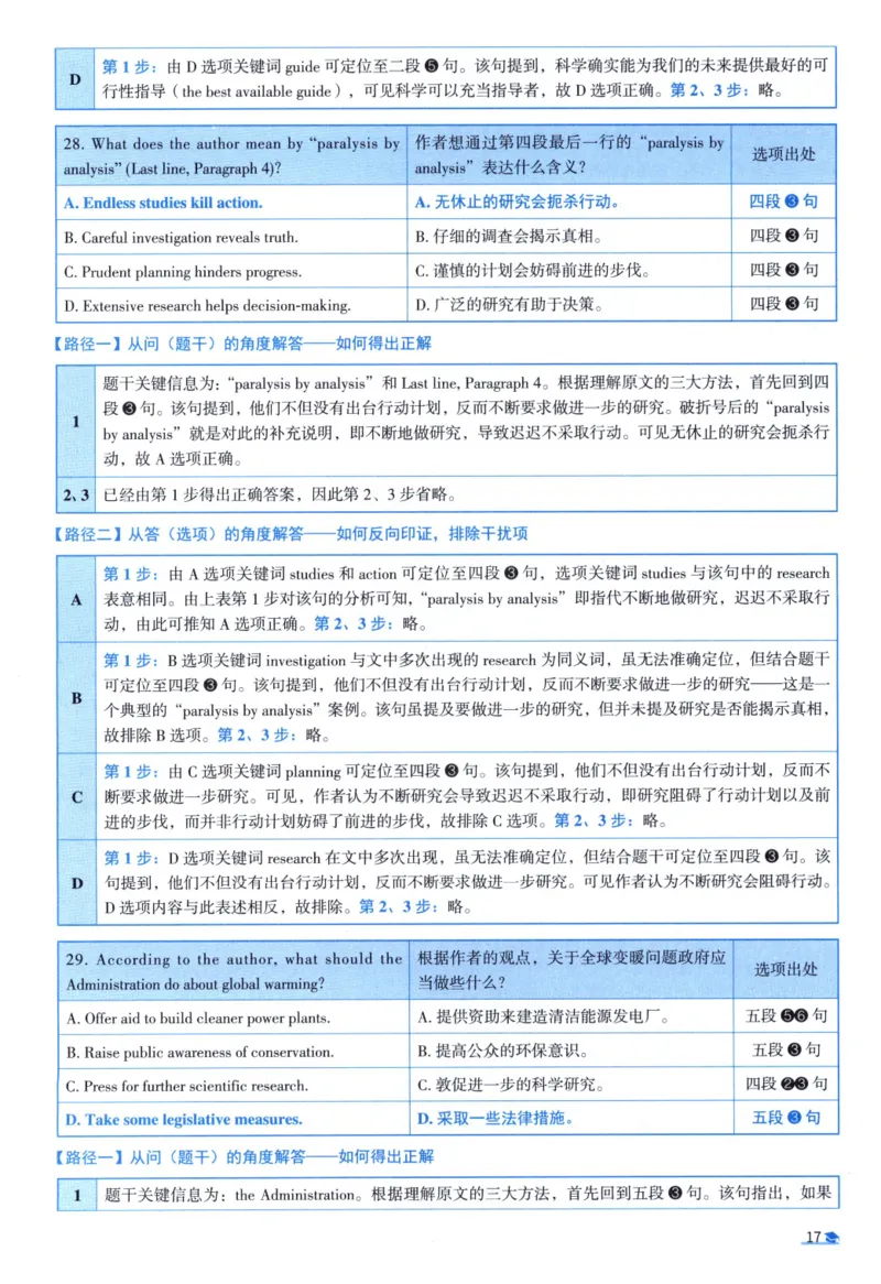 2005考研真相真题解析_考研英语真题（英一＋英二）_1980-2025真题一定要先转存再观看（否则资料不完整）_考研英语二历年真题_❤️4.英语二（逐词逐句）纸质版也是24之前