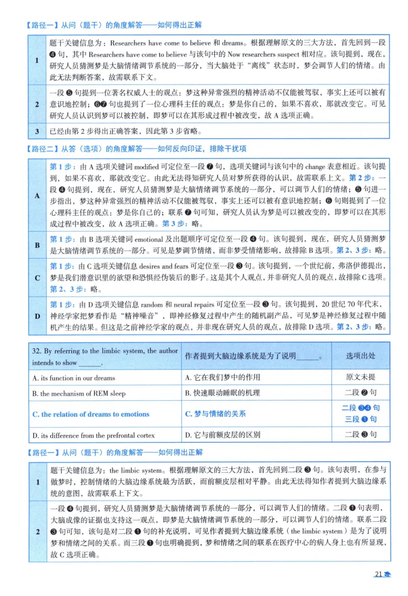 2005考研真相真题解析_考研英语真题（英一＋英二）_1980-2025真题一定要先转存再观看（否则资料不完整）_考研英语二历年真题_❤️4.英语二（逐词逐句）纸质版也是24之前