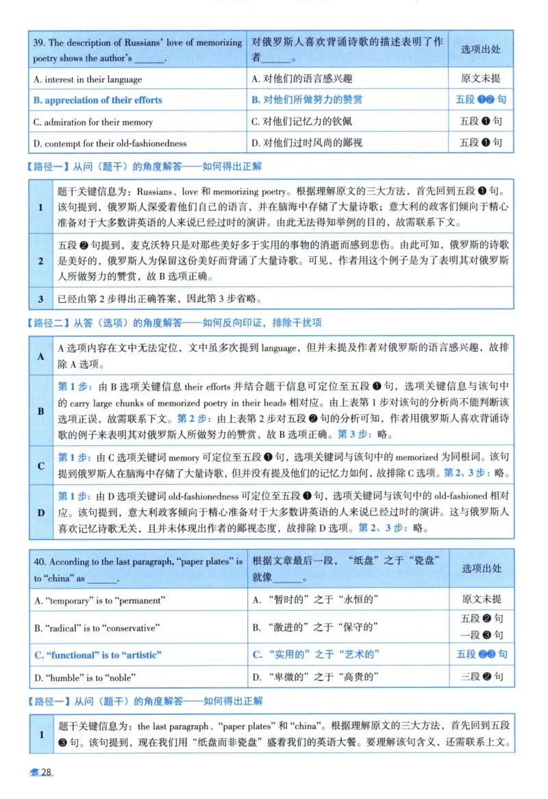 2005考研真相真题解析_考研英语真题（英一＋英二）_1980-2025真题一定要先转存再观看（否则资料不完整）_考研英语二历年真题_❤️4.英语二（逐词逐句）纸质版也是24之前