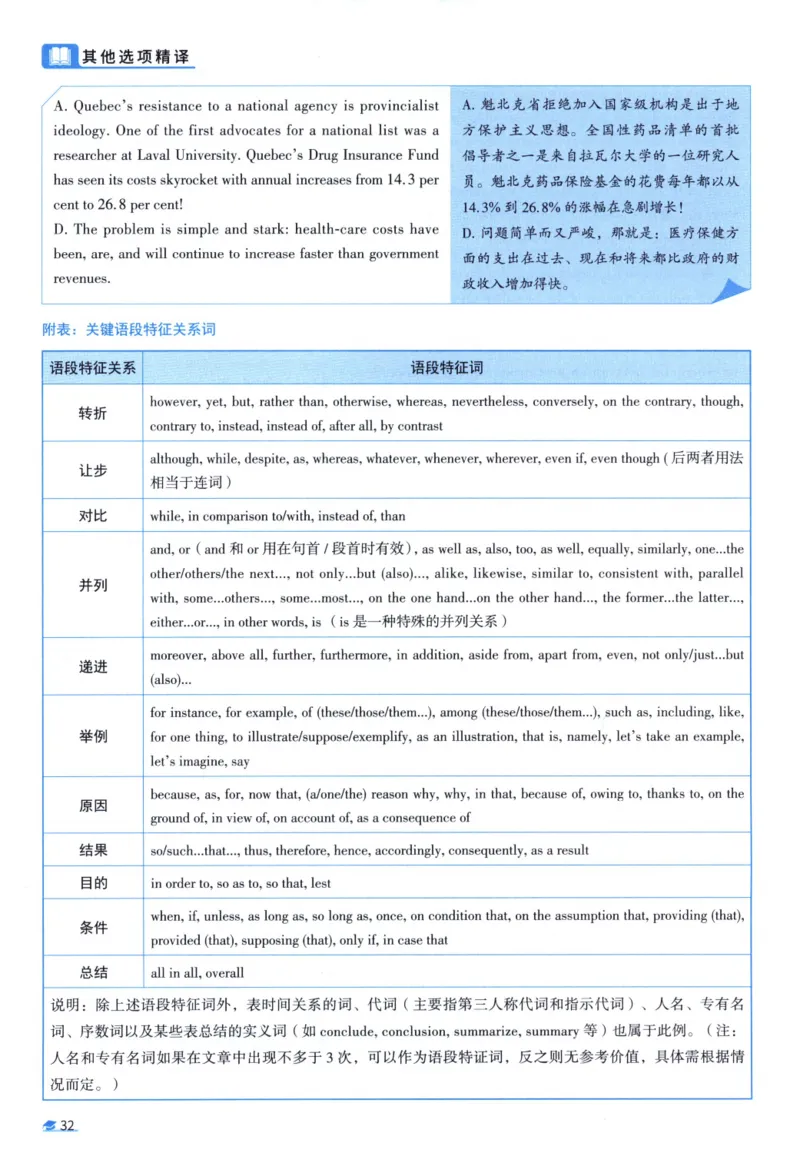 2005考研真相真题解析_考研英语真题（英一＋英二）_1980-2025真题一定要先转存再观看（否则资料不完整）_考研英语二历年真题_❤️4.英语二（逐词逐句）纸质版也是24之前