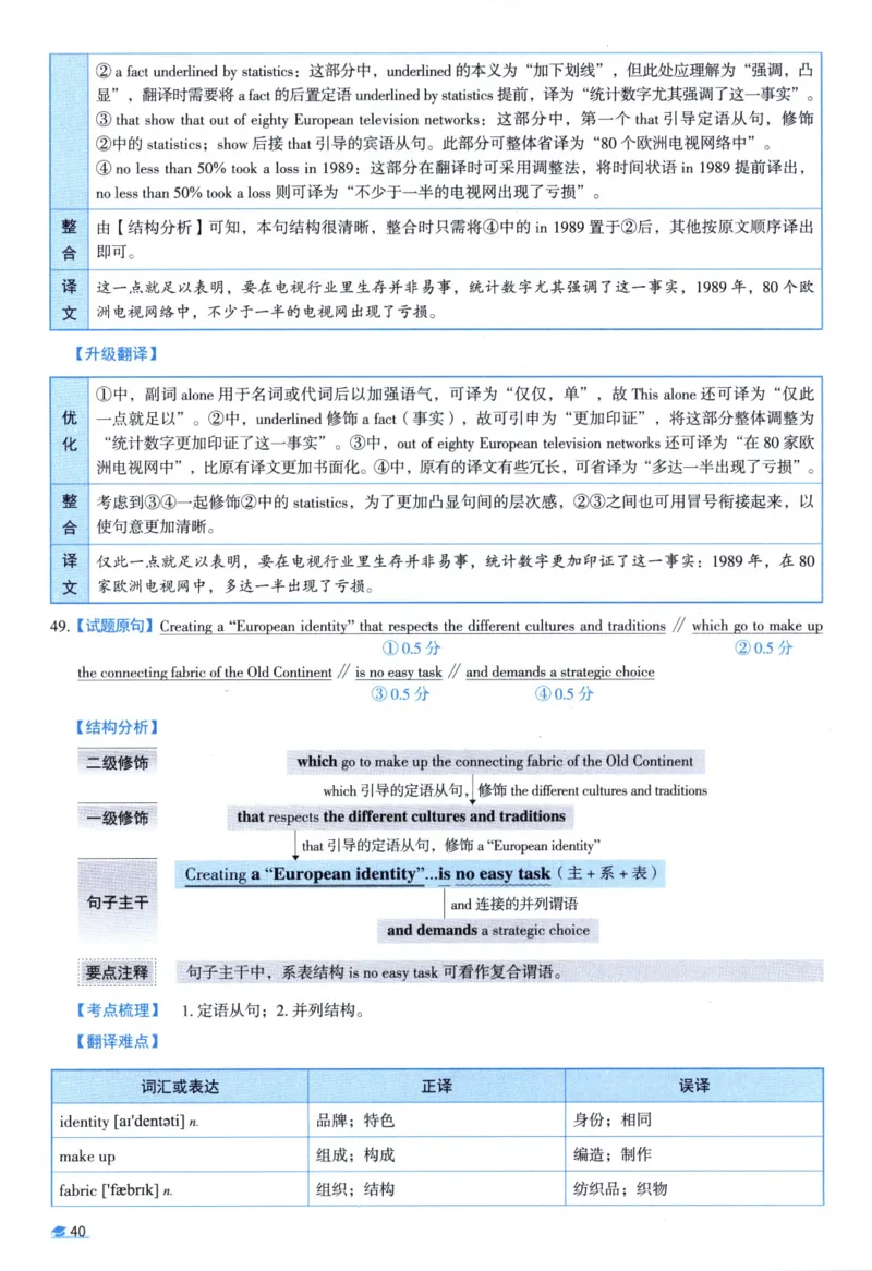 2005考研真相真题解析_考研英语真题（英一＋英二）_1980-2025真题一定要先转存再观看（否则资料不完整）_考研英语二历年真题_❤️4.英语二（逐词逐句）纸质版也是24之前