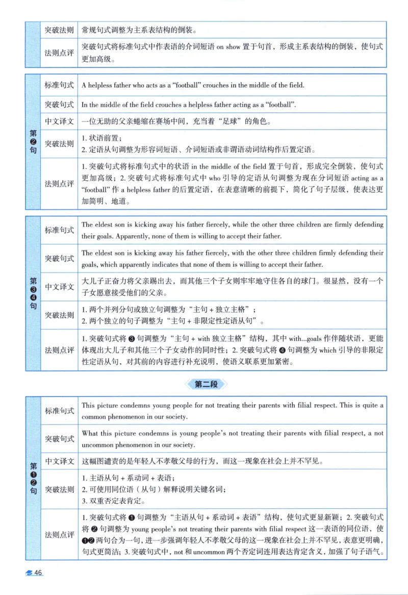 2005考研真相真题解析_考研英语真题（英一＋英二）_1980-2025真题一定要先转存再观看（否则资料不完整）_考研英语二历年真题_❤️4.英语二（逐词逐句）纸质版也是24之前