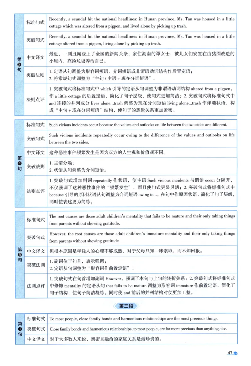 2005考研真相真题解析_考研英语真题（英一＋英二）_1980-2025真题一定要先转存再观看（否则资料不完整）_考研英语二历年真题_❤️4.英语二（逐词逐句）纸质版也是24之前