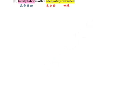 英二2015_考研英语真题（英一＋英二）_1980-2025真题一定要先转存再观看（否则资料不完整）_考研英语二历年真题_❤️4.英语二（逐词逐句）纸质版也是24之前