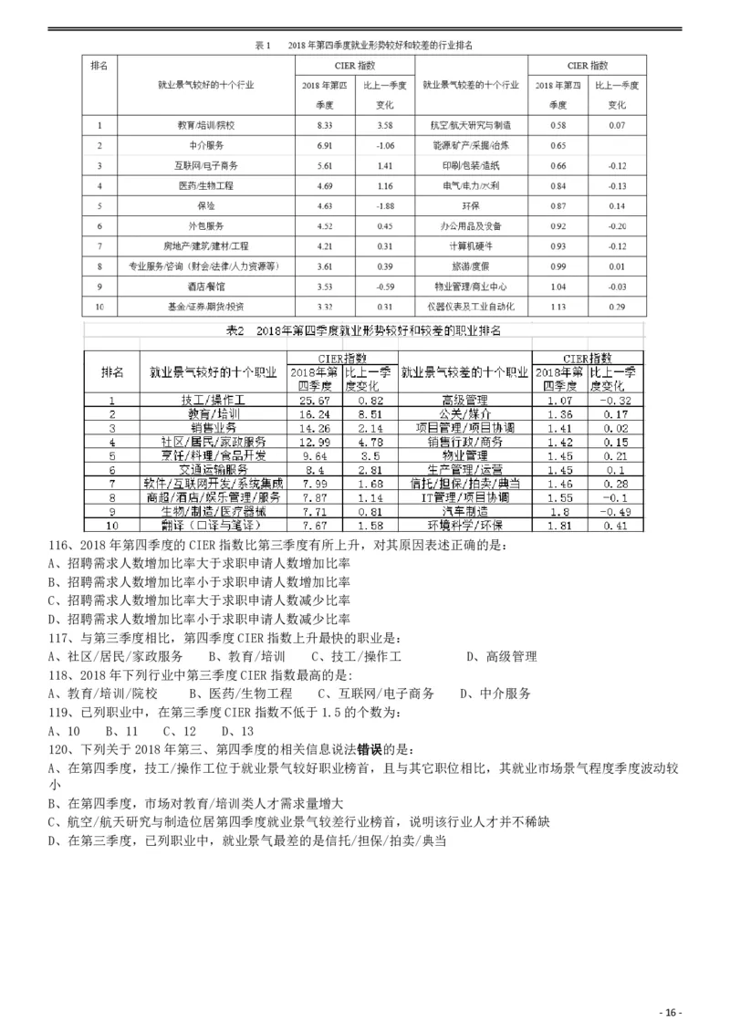 2019年420联考《行测》真题（云南卷）_国考省考_省考真题_29云南公务员考试真题pdf版_云南公务员考试真题&mdash;&mdash;行测03-25PDF版_题目